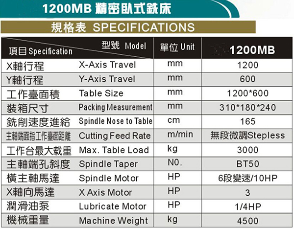 HT-1200MB 精密卧式铣床(图1)