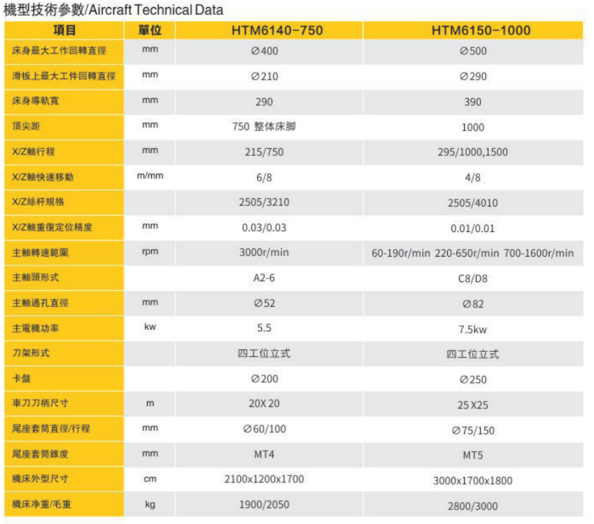 微信截图_20220506163109.png